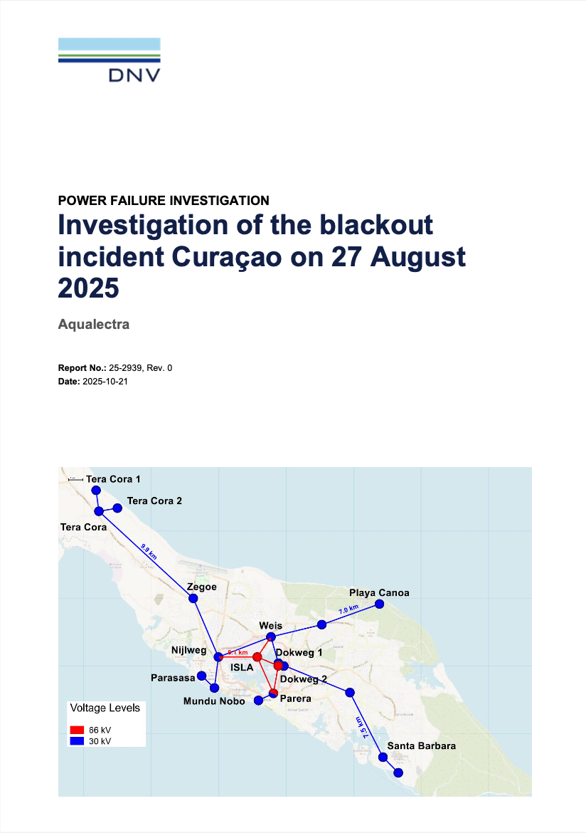 POWER FAILURE INVESTIGATION Investigation of the blackout incident Curaçao on 27 August 2025